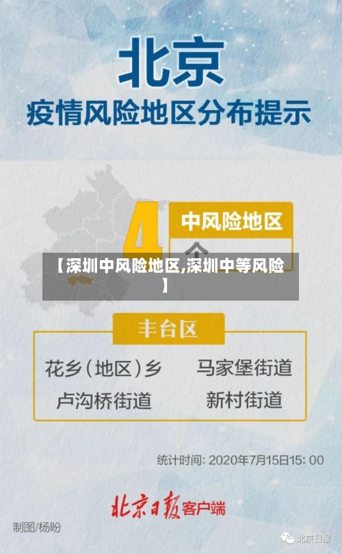 【深圳中风险地区,深圳中等风险】