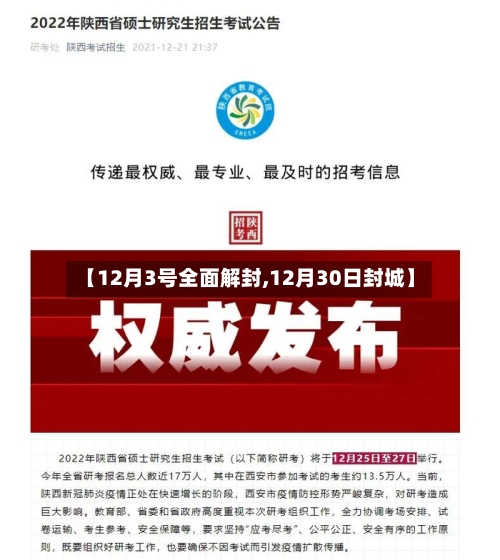 【12月3号全面解封,12月30日封城】-第2张图片