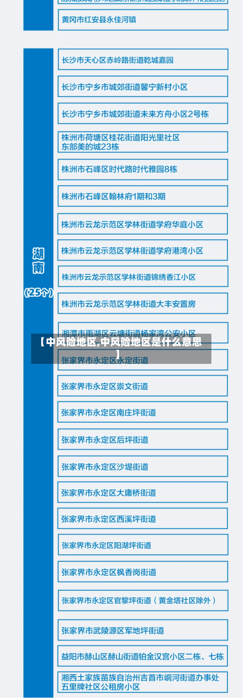 【中风险地区,中风险地区是什么意思】-第3张图片