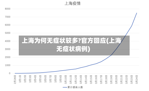 上海为何无症状较多?官方回应(上海无症状病例)