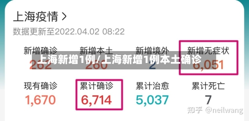 上海新增1例/上海新增1例本土确诊-第2张图片
