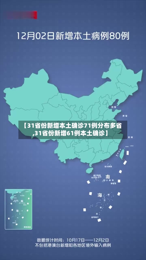 【31省份新增本土确诊71例分布多省,31省份新增61例本土确诊】