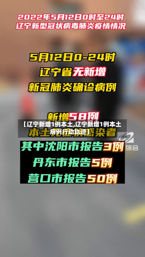 【辽宁新增1例本土,辽宁新增1例本土病例行动轨迹】
