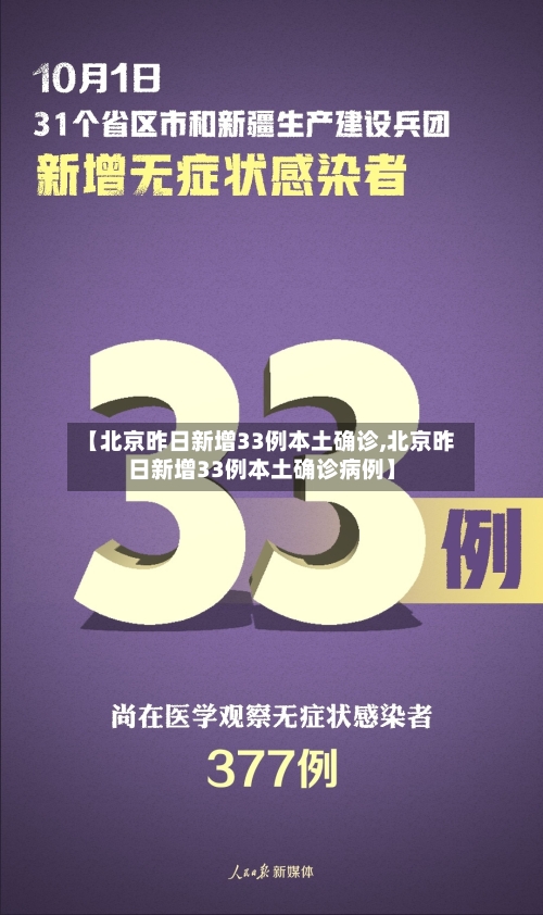 【北京昨日新增33例本土确诊,北京昨日新增33例本土确诊病例】-第2张图片