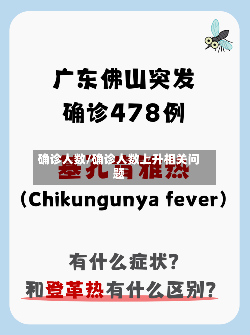 确诊人数/确诊人数上升相关问题