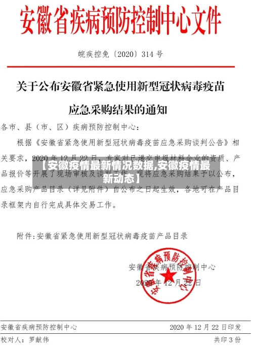 【安徽疫情最新情况数据,安徽疫情最新动态】-第2张图片