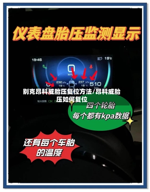 别克昂科威胎压复位方法/昂科威胎压如何复位-第3张图片