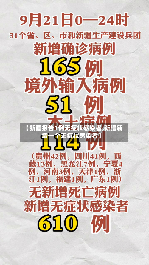 【新疆报告1例无症状感染者,新疆新增一个无症状感染者】-第3张图片