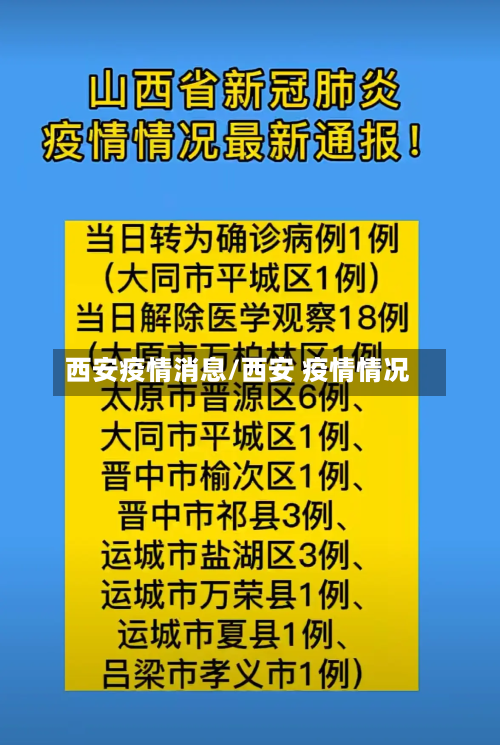 西安疫情消息/西安 疫情情况-第3张图片