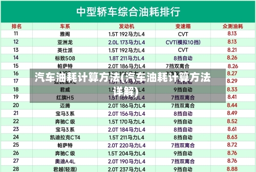 汽车油耗计算方法(汽车油耗计算方法详解)