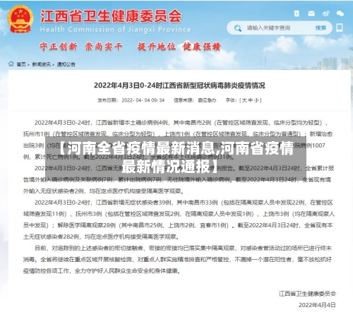 【河南全省疫情最新消息,河南省疫情最新情况通报】