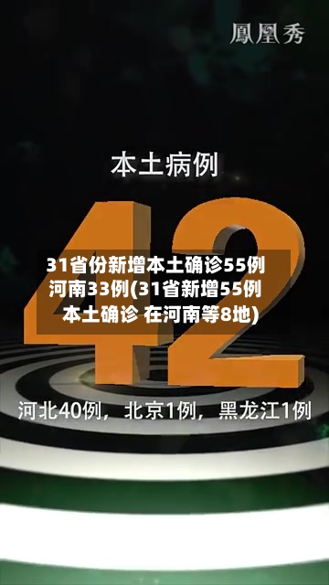 31省份新增本土确诊55例河南33例(31省新增55例本土确诊 在河南等8地)-第3张图片