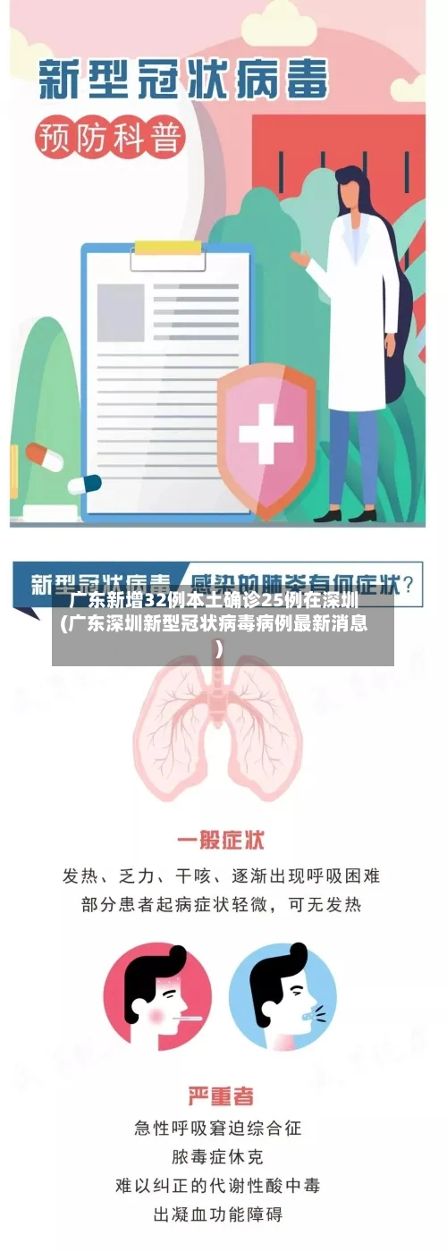 广东新增32例本土确诊25例在深圳(广东深圳新型冠状病毒病例最新消息)-第2张图片
