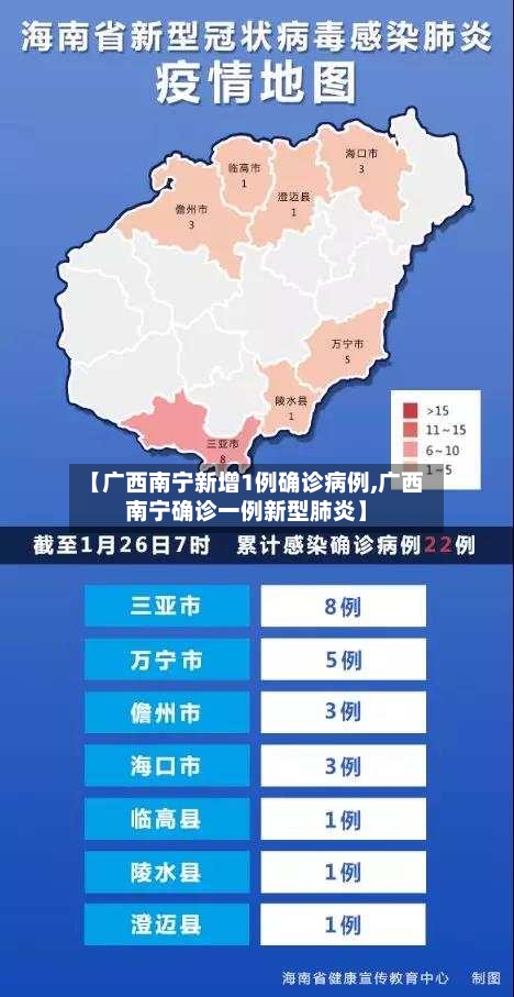 【广西南宁新增1例确诊病例,广西南宁确诊一例新型肺炎】-第2张图片