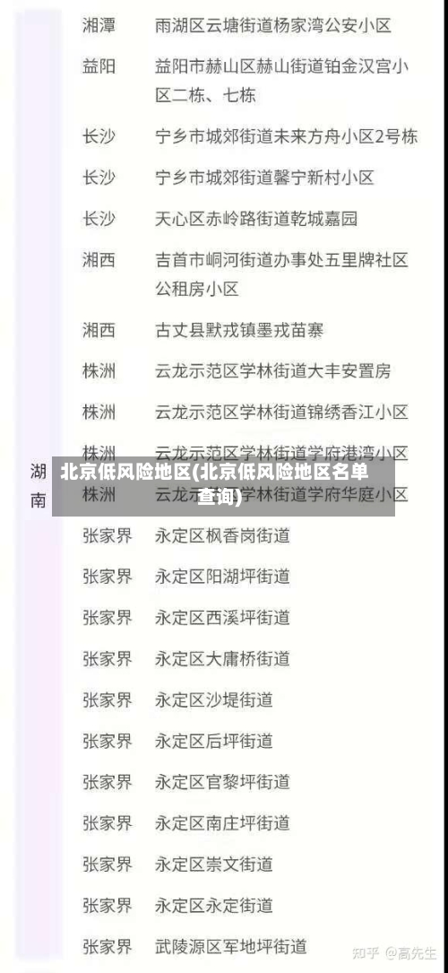 北京低风险地区(北京低风险地区名单查询)