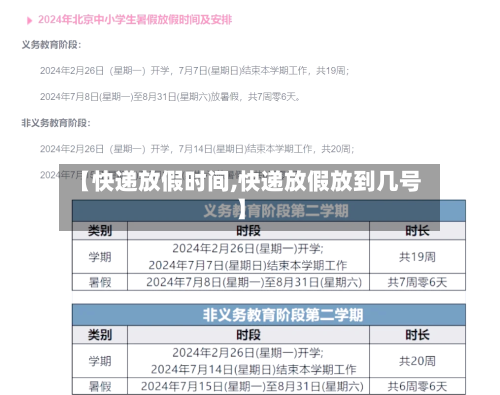 【快递放假时间,快递放假放到几号】-第2张图片