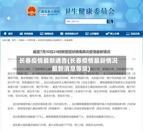 长春疫情最新通告(长春疫情最新情况 最新消息等级)-第3张图片