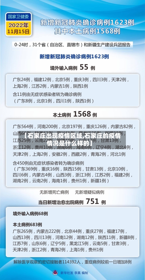 【石家庄出现疫情区域,石家庄的疫情情况是什么样的】
