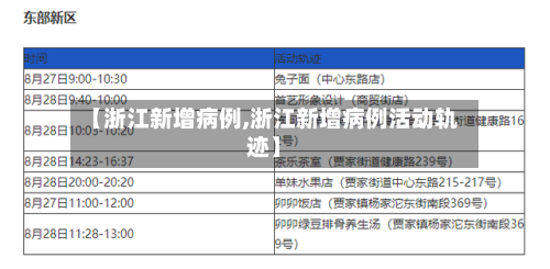 【浙江新增病例,浙江新增病例活动轨迹】-第2张图片