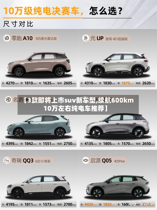 【3款即将上市suv新车型,续航600km10万左右纯电车推荐】-第2张图片