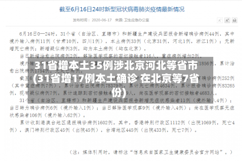 31省增本土35例涉北京河北等省市(31省增17例本土确诊 在北京等7省份)-第2张图片