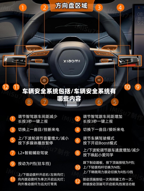 车辆安全系统包括/车辆安全系统有哪些内容