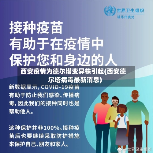 西安疫情为德尔塔变异株引起(西安德尔塔病毒最新消息)-第2张图片
