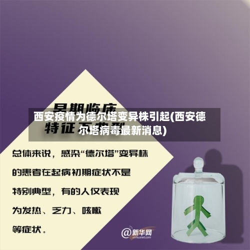 西安疫情为德尔塔变异株引起(西安德尔塔病毒最新消息)-第3张图片
