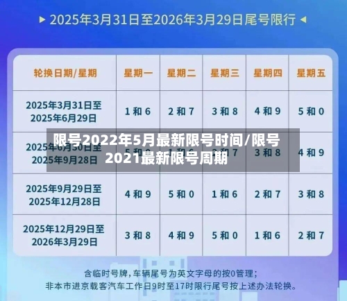 限号2022年5月最新限号时间/限号2021最新限号周期-第2张图片