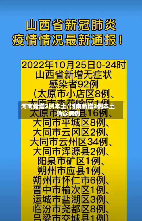 河南新增3例本土/河南新增3例本土确诊病例-第2张图片