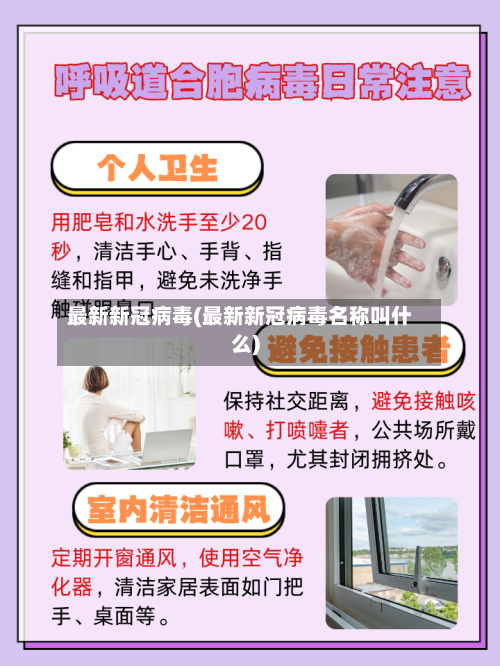 最新新冠病毒(最新新冠病毒名称叫什么)